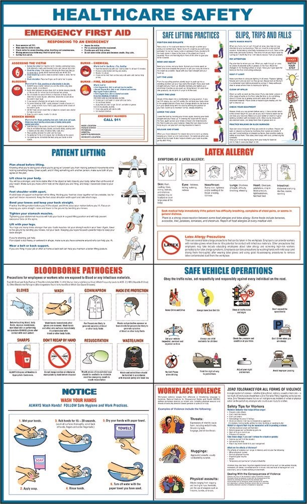 health and safety poster