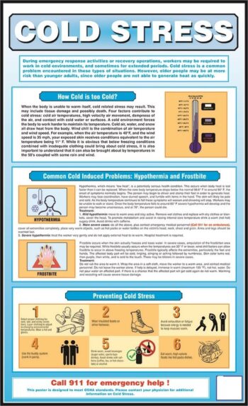 cold stress safety poster