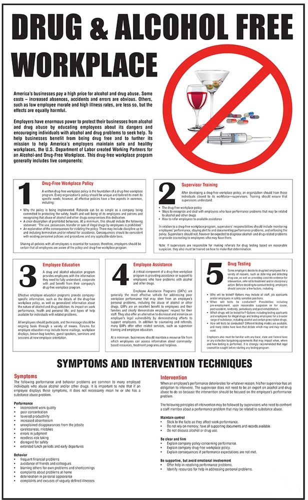 Drug and Alcohol Free Workplace Poster First American Safety