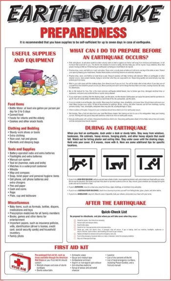 earthquake preparedness poster CA