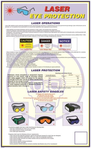 laser eye protection safety poster