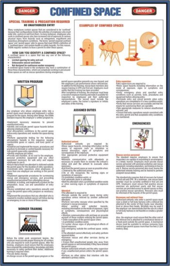 confined space entry safety poster