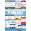 minnesota-combo-private 2026 Minnesota State and Federal Combo Labor Law Poster