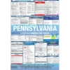2026 Pennsylvania State and Federal Combo Labor Law Poster